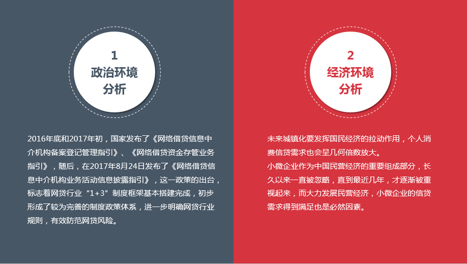 整體淋浴房