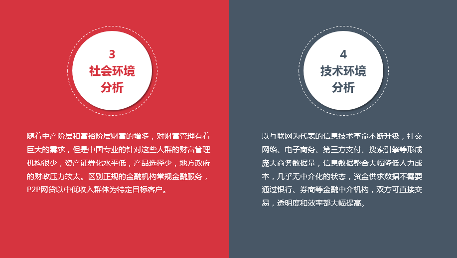 定制淋浴房