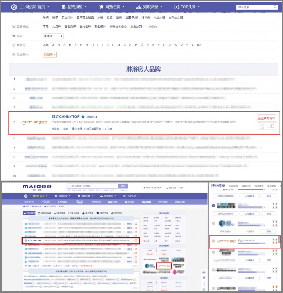 榮耀再次見證，凱立榮登“中國淋浴房十大品牌”
